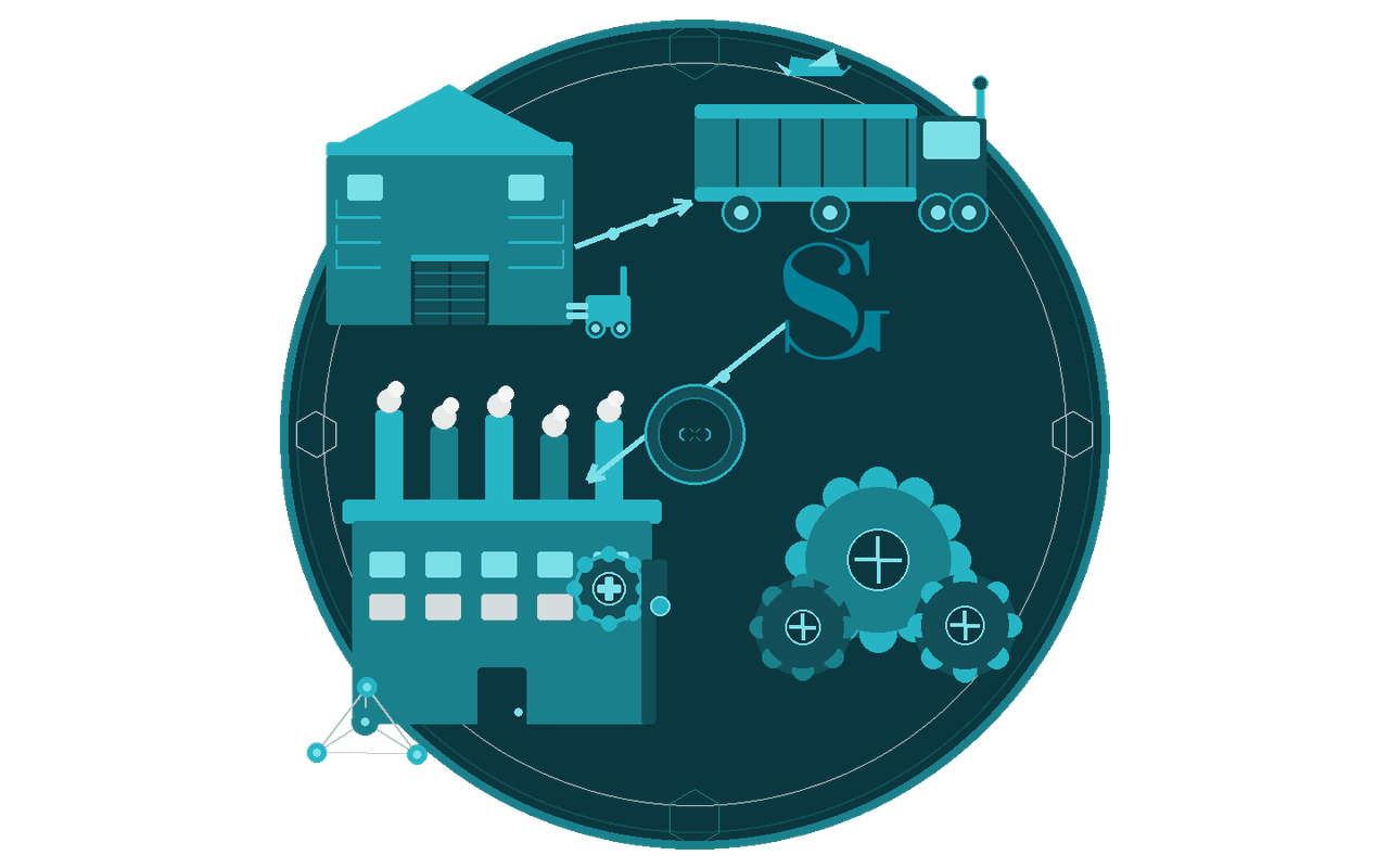 Industrial Procurement